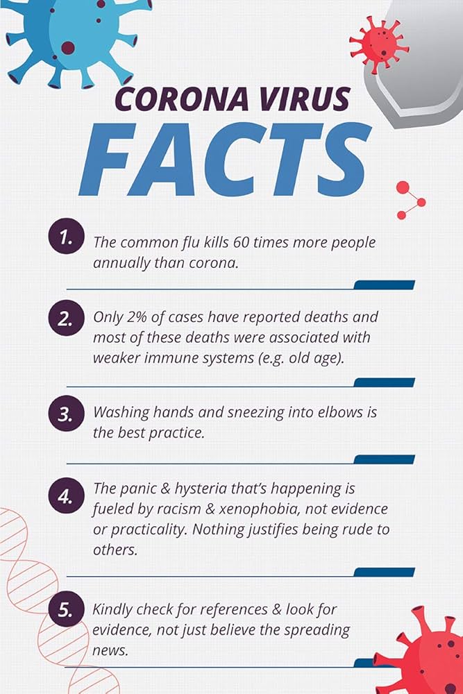 Covid-19 : JN.1 Variant on the Rise, Symptoms, Precautions, and What You Need to Know