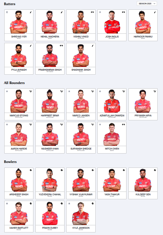 RCB vs PBKS IPL 2025 Final: A Golden Opportunity to Make History