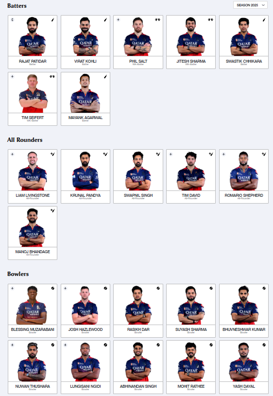 RCB vs PBKS IPL 2025 Final: A Golden Opportunity to Make History