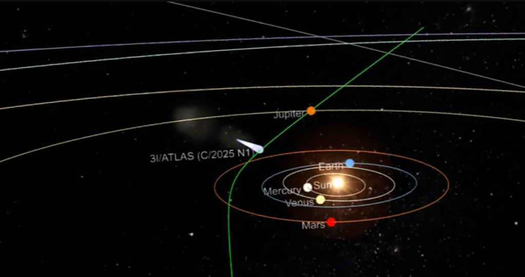 Meet Interstellar Comet 3I/ATLAS: A Mysterious Visitor from the Depths of the Solar System