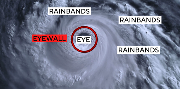 Hurricane Erin Briefly Hits Category 5 Before Settling as Category 4 Monster Storm. 